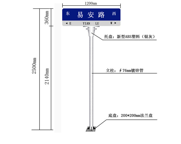 路名牌 路名牌