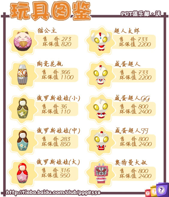 开心宝贝(博雅互动製作网页游戏)