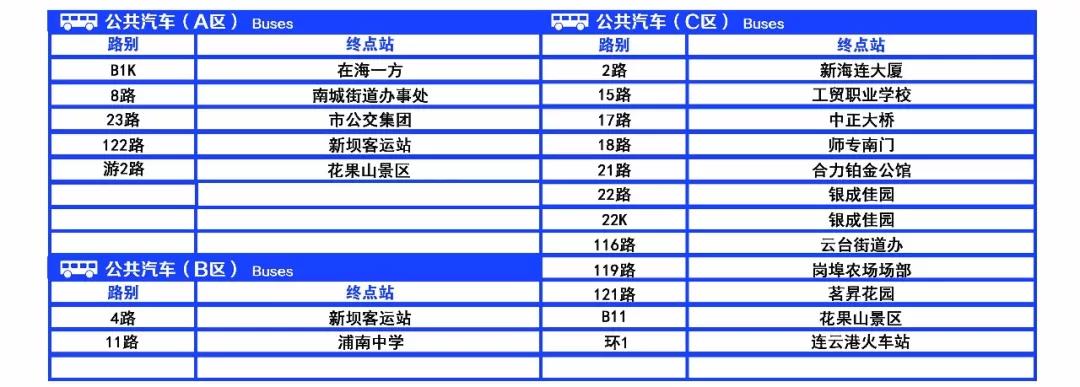 连云港站公交站点 连云港站公交站点