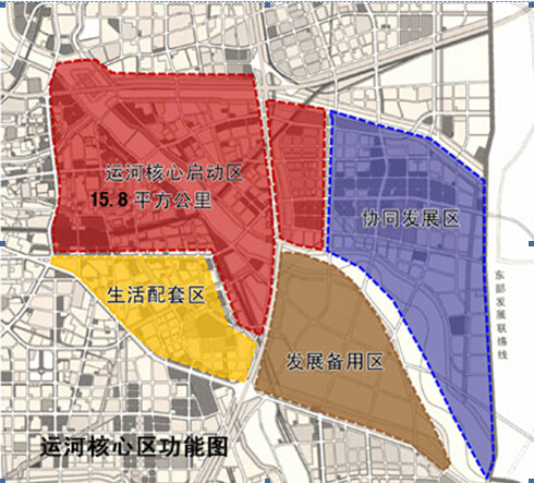 运河核心区 运河核心区