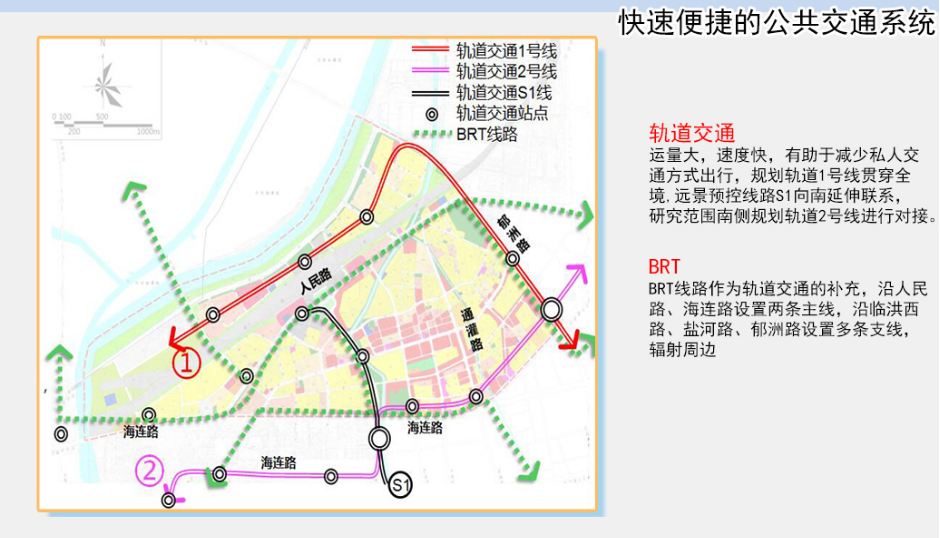 公共运输系统规划图 公共运输系统规划图