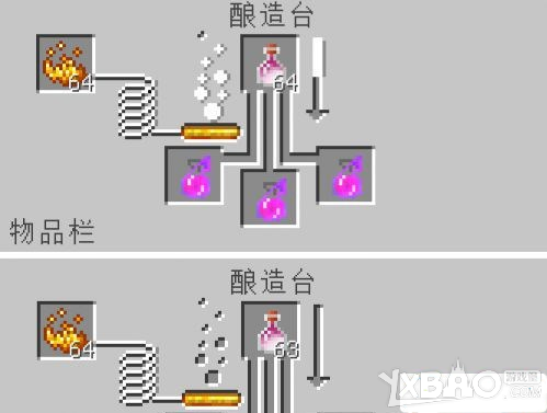滞留药水