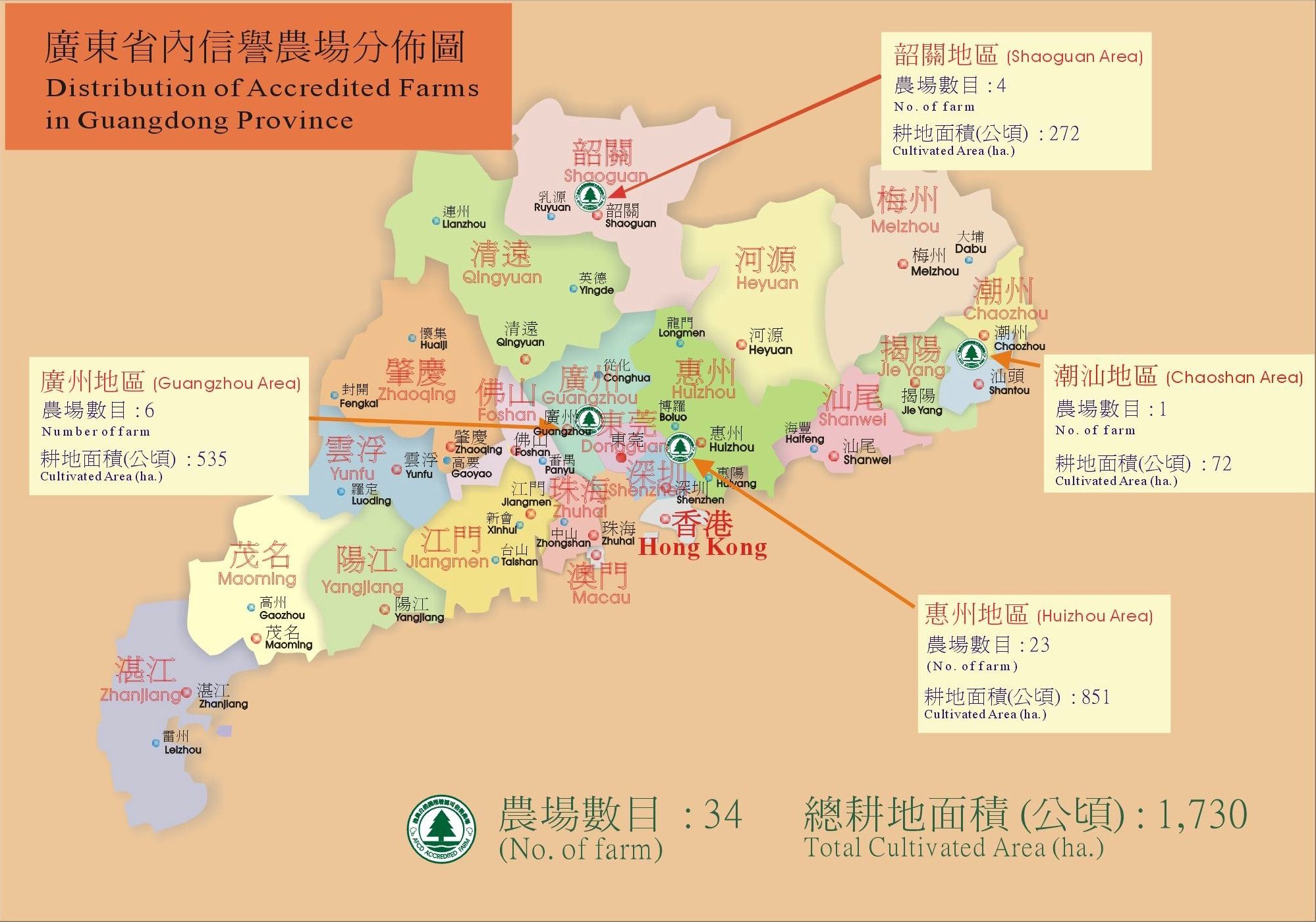 鸿霖供港蔬菜 鸿霖供港蔬菜