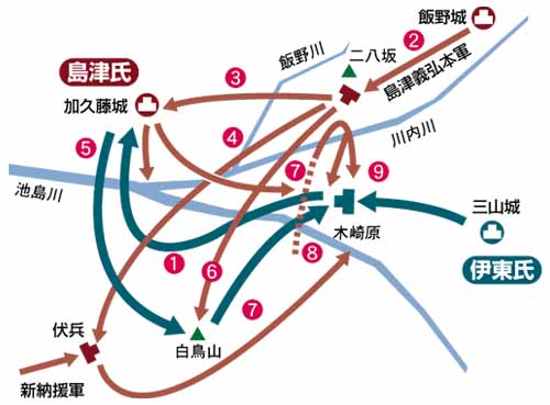 木崎原合战示意图 木崎原合战示意图
