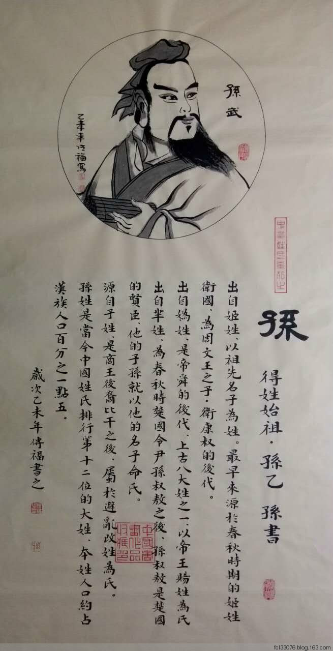 范传福书法百家姓《孙氏起源》 范传福书法百家姓《孙氏起源》
