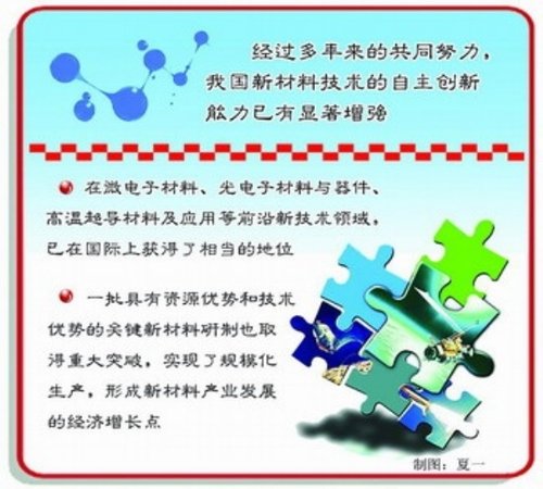 促进自主创新成果产业化若干政策 促进自主创新成果产业化若干政策