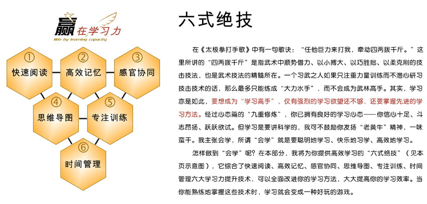 赢在学习力之方法篇 赢在学习力之方法篇