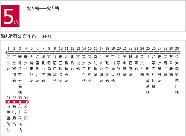 萍乡公交5路 萍乡公交5路
