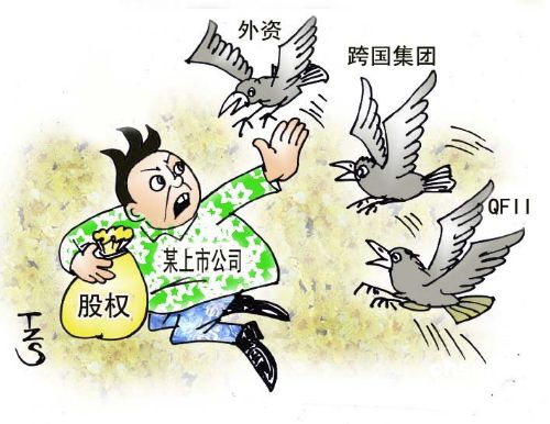 国际投资环境 国际投资环境