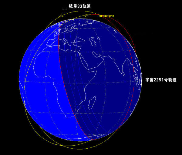 美俄卫星相撞事件 美俄卫星相撞事件