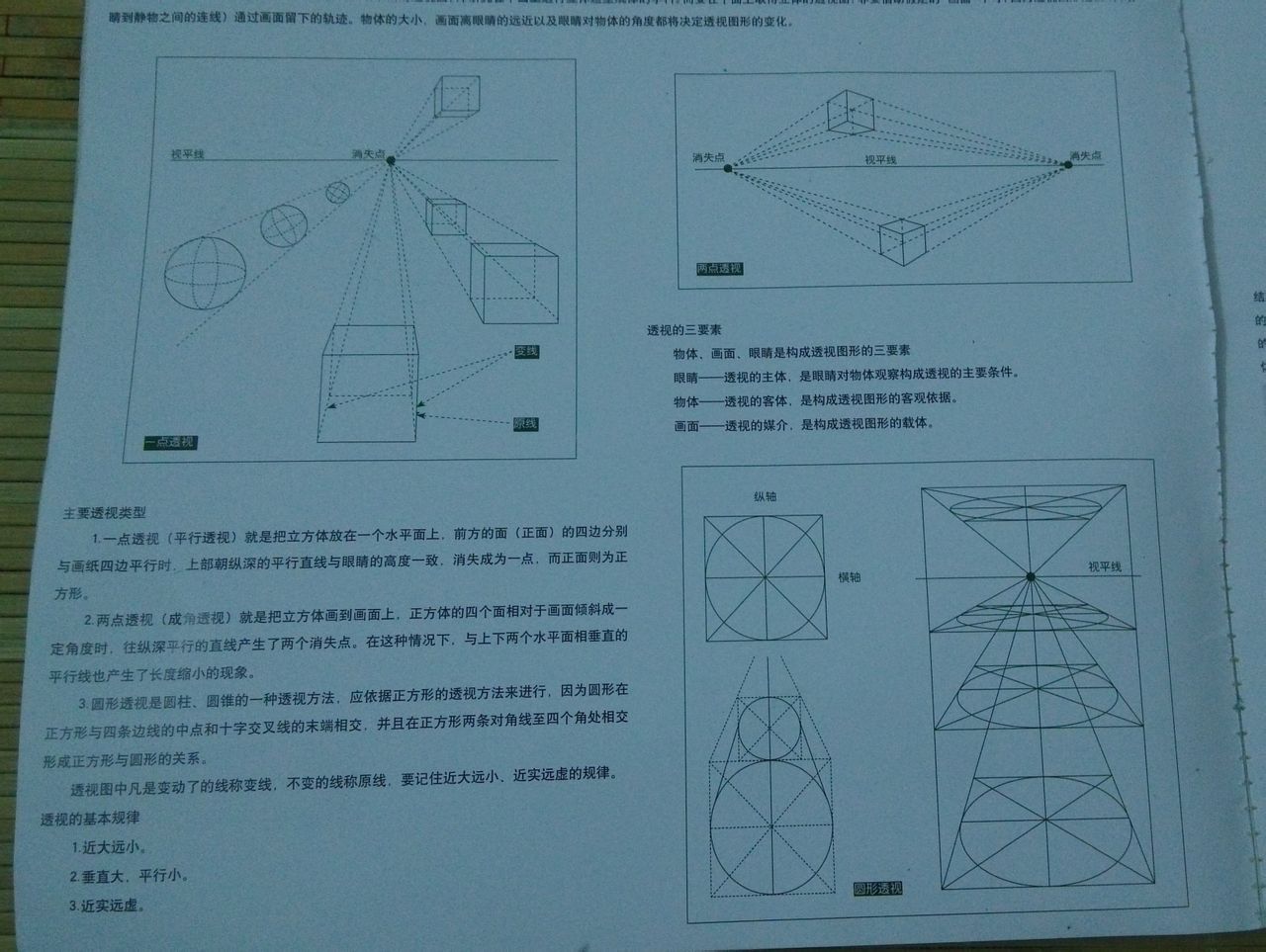 主旋律结构与明暗素描静物 主旋律结构与明暗素描静物