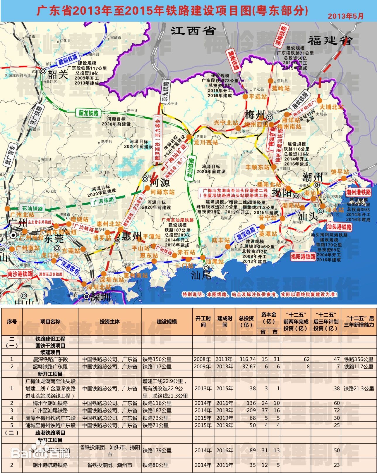广东省2013-2015年铁路建设项目 广东省2013-2015年铁路建设项目
