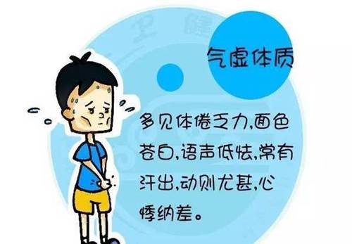 气虚自汗