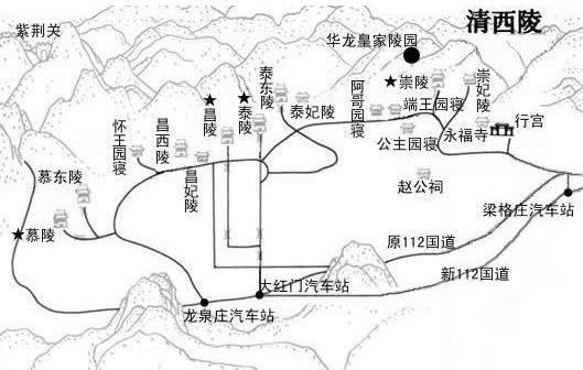 清西陵布局 清西陵布局