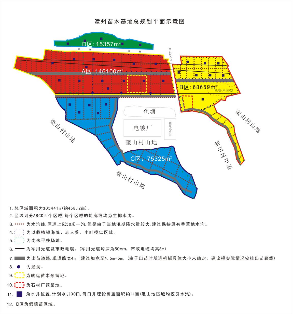深圳市四季青园林花卉有限公司 深圳市四季青园林花卉有限公司