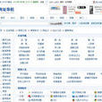 168网址导航