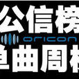 2008年Oricon单曲周榜冠军作品列表