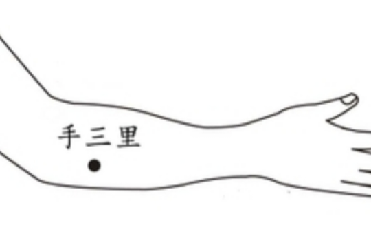 扭伤穴