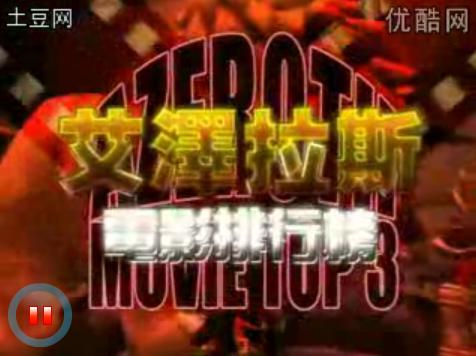艾泽拉斯电影排行榜 艾泽拉斯电影排行榜