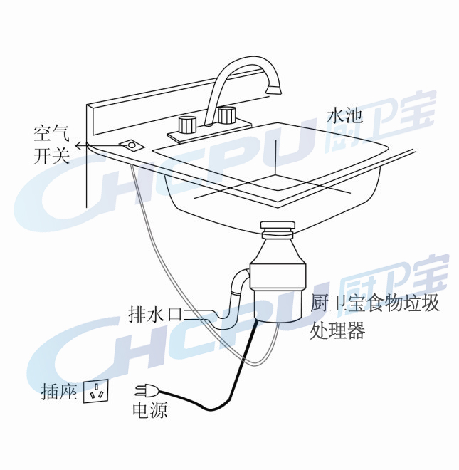 厨卫宝垃圾处理器 厨卫宝垃圾处理器