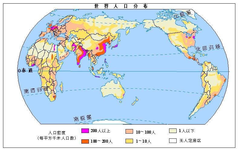 世界人口危机