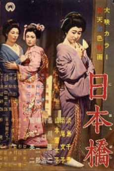 日本桥 日本桥