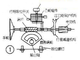 图1 图1