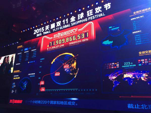 2015双十一购物狂欢节 2015双十一购物狂欢节