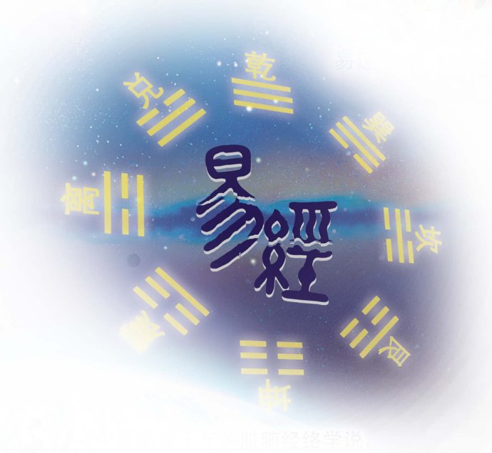 黄老易学派