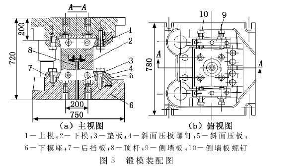 模锻 模锻