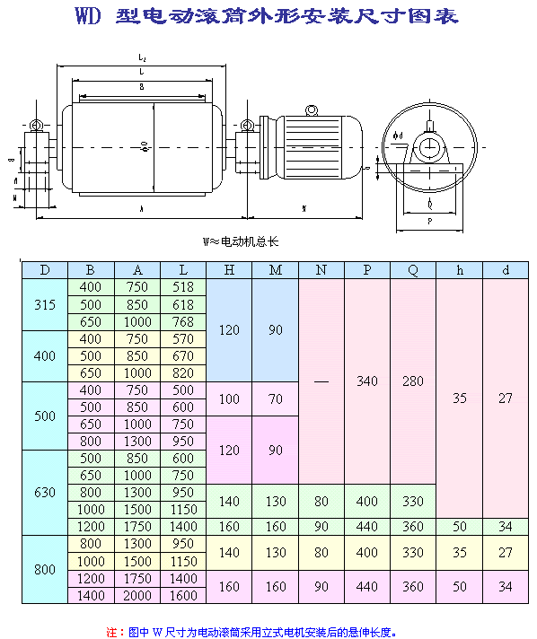 WD型外装式电动滚筒 WD型外装式电动滚筒