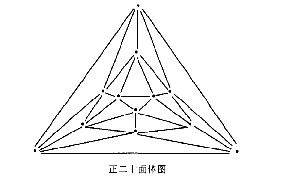 柏拉图图 柏拉图图