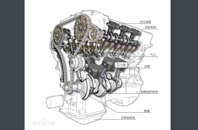 DVVT