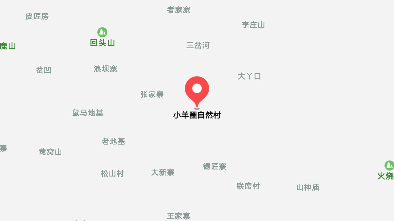 地图信息