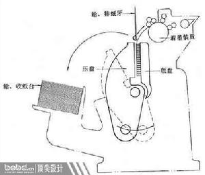 凸版印刷 凸版印刷