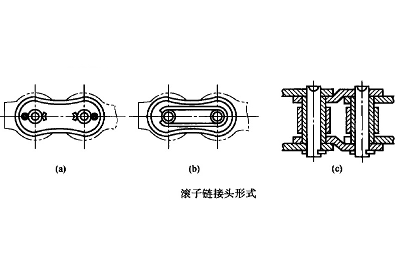 滚子连结头形式 滚子连结头形式