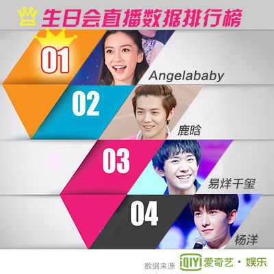 爱奇艺娱乐 爱奇艺娱乐