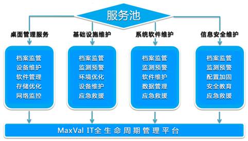 山东省软体评测中心 山东省软体评测中心