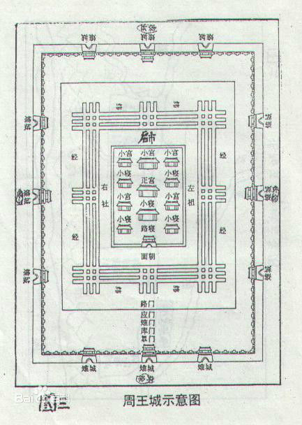 《三礼图》中的周王城图布局图 《三礼图》中的周王城图布局图