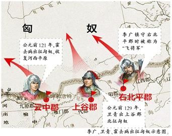 卫青霍去病辽西大败匈奴 卫青霍去病辽西大败匈奴