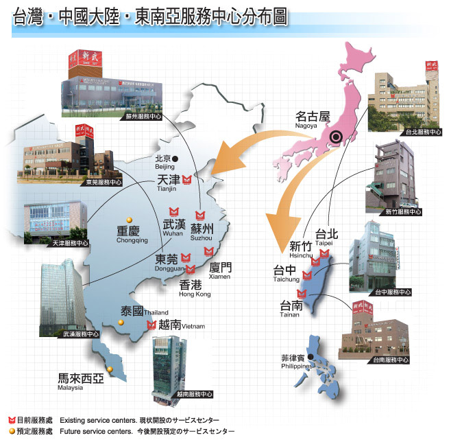 新武机械 新武机械