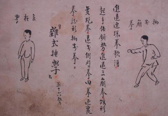 佚传抄本 郭云深形意拳谱 佚传抄本 郭云深形意拳谱