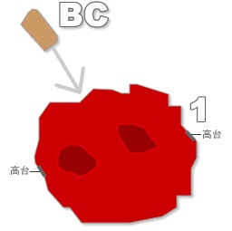 神域 神域
