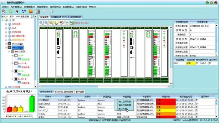 开源网管软体 开源网管软体
