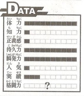 协会眼中