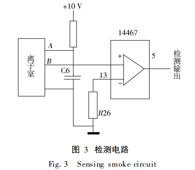 离子感烟式探测器 离子感烟式探测器