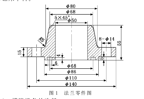 模锻 模锻