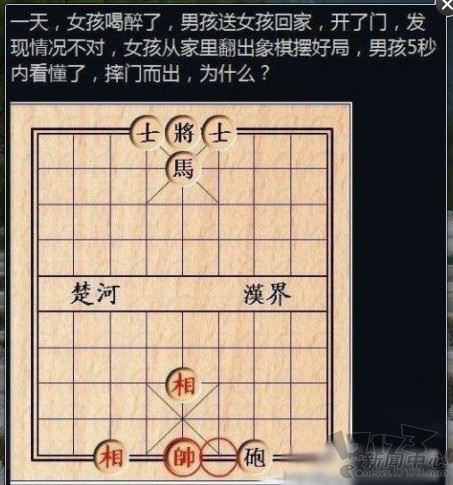内涵图 内涵图