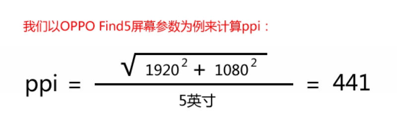 ppi计算公式 ppi计算公式
