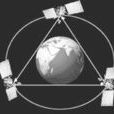 全球通信卫星系统